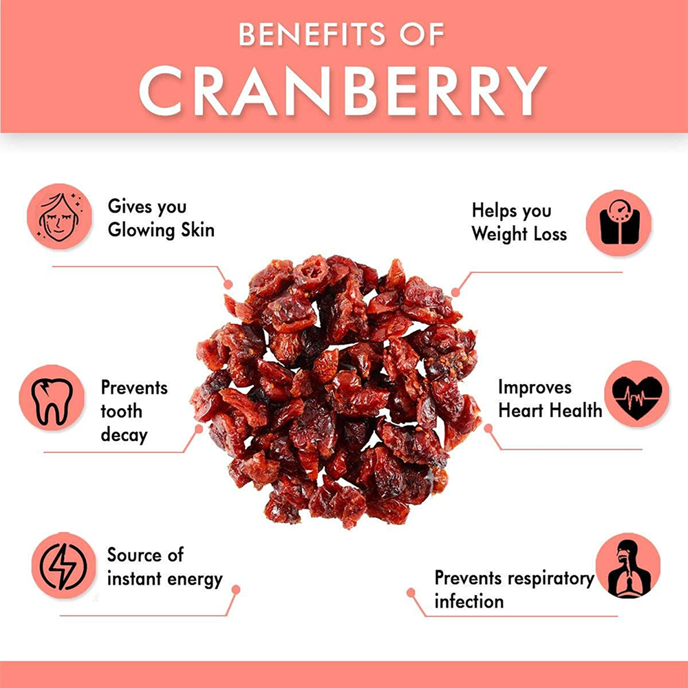 Dried Cranberries